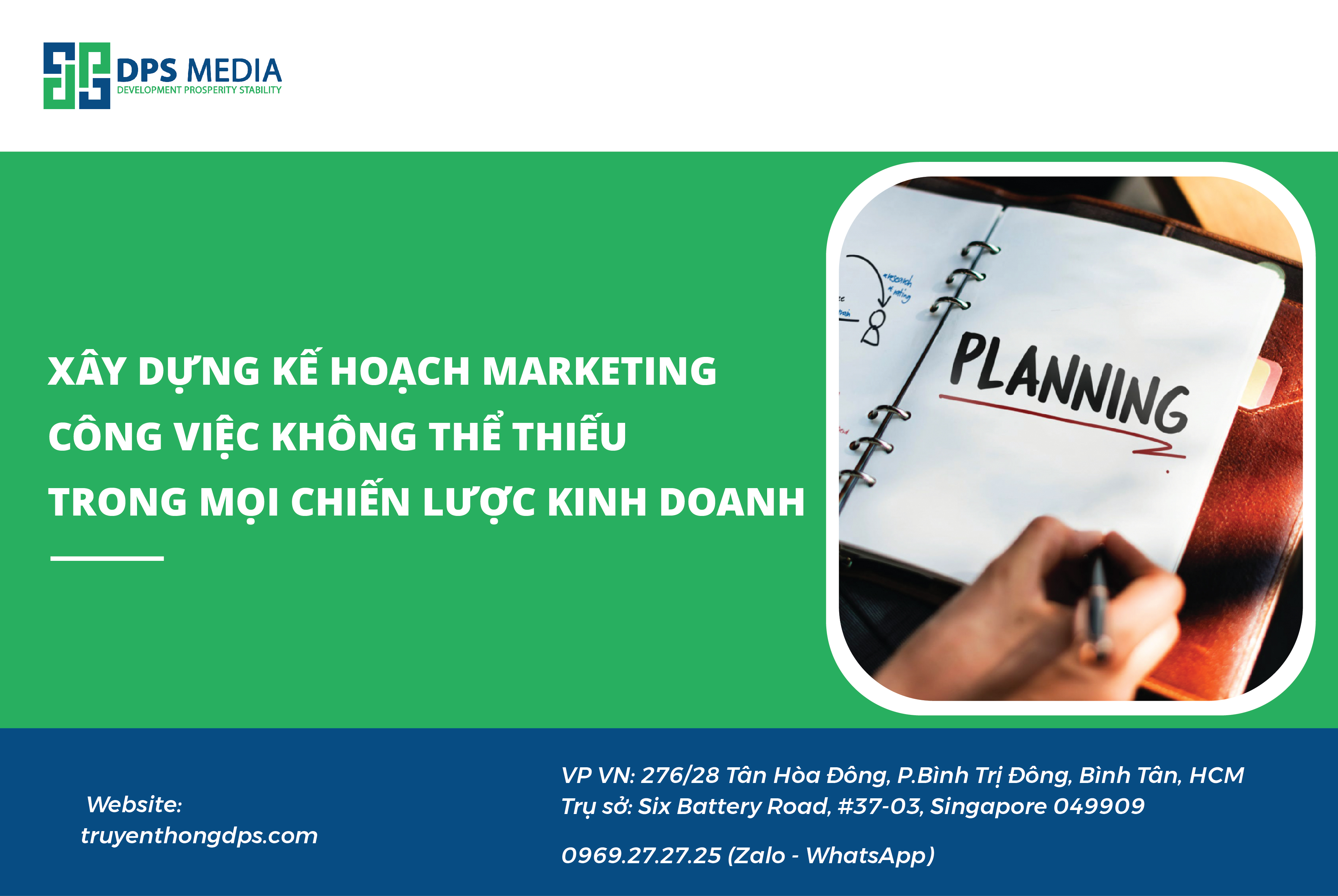 Xây dựng kế hoạch marketing