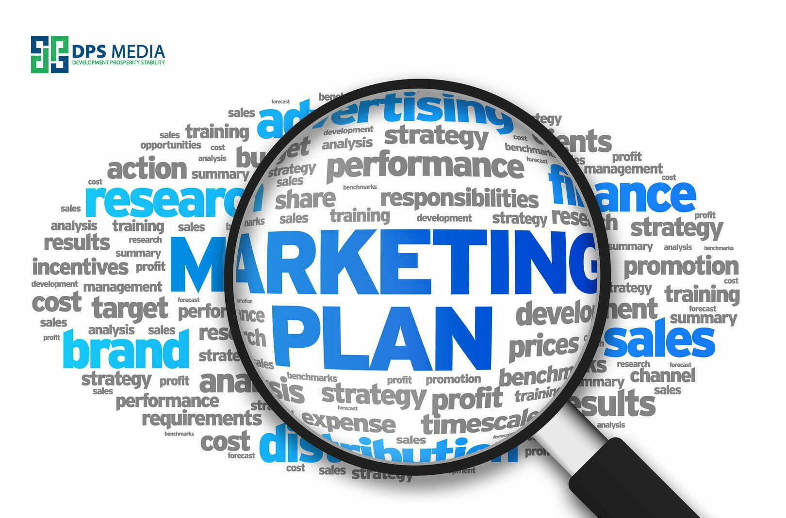 Plan de Marketing ¿qué es?