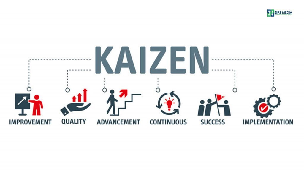 O que é Kaizen