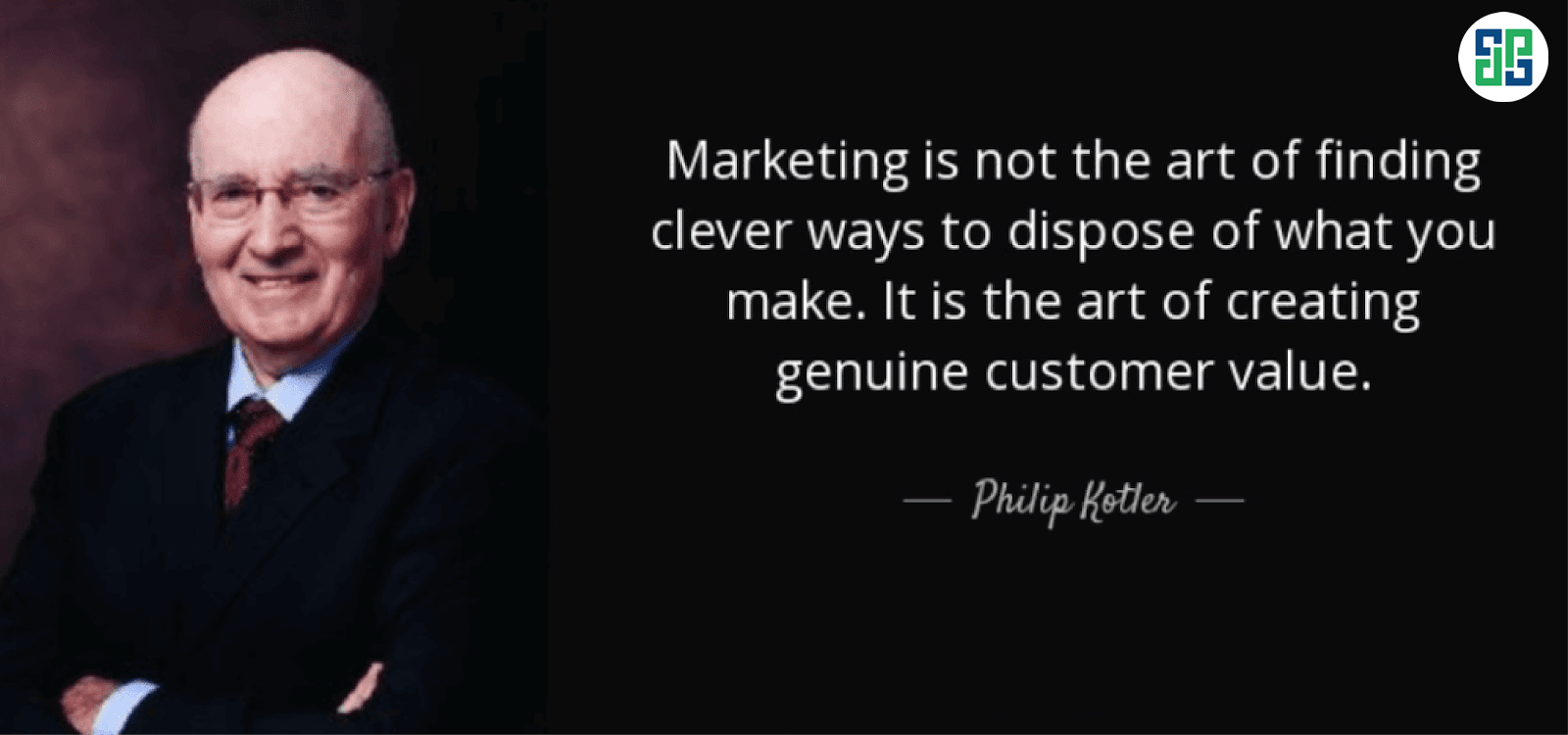 What is Marketing?