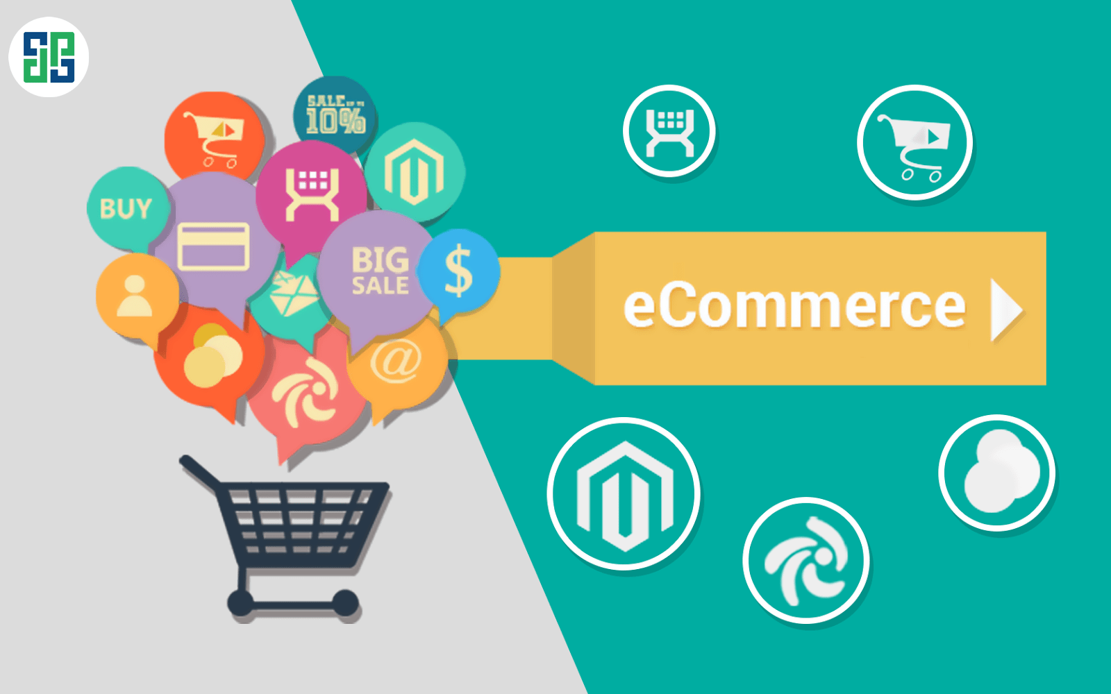 Reglamento sobre el registro, ecommerce