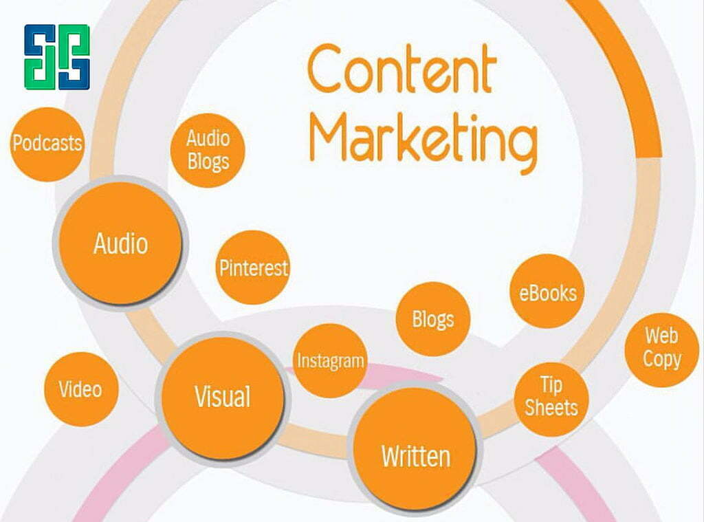 content marketing services DPS outsourced marketing department services