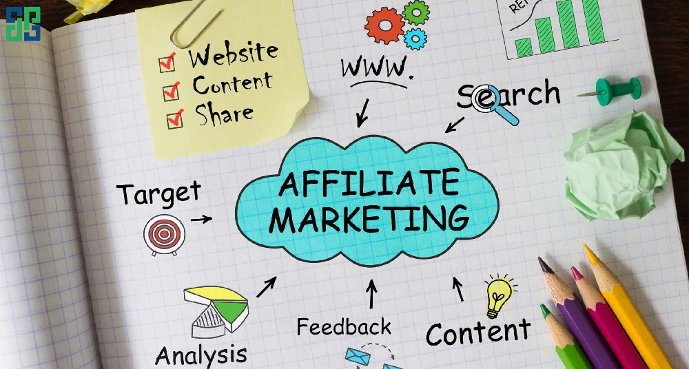 Không có phương pháp nào dễ kiếm tiền cả, bạn cần phải có kiến thức - kinh nghiệm - trải nghiệm để thực hiện affiliate marketing