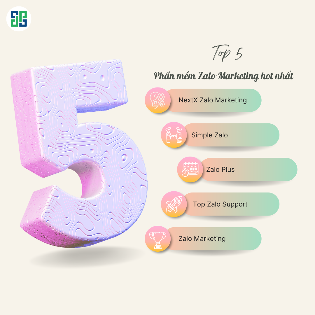 Top 5 phần mềm Zalo marketing, phần mềm gửi tin nhắn zalo hàng loạt phổ biến ngày nay