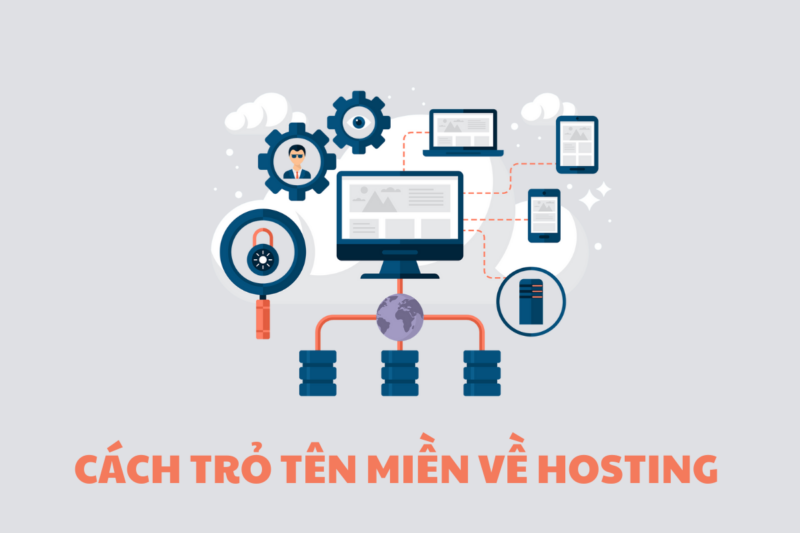 Hướng Dẫn Cách Trỏ Tên Miền Về Hosting Cho Người Mới