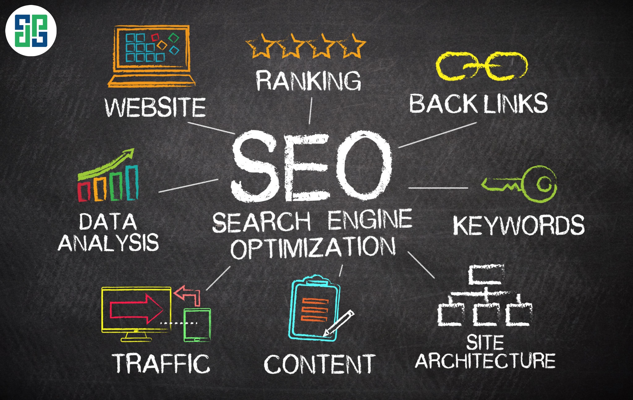 seo web tổng thể