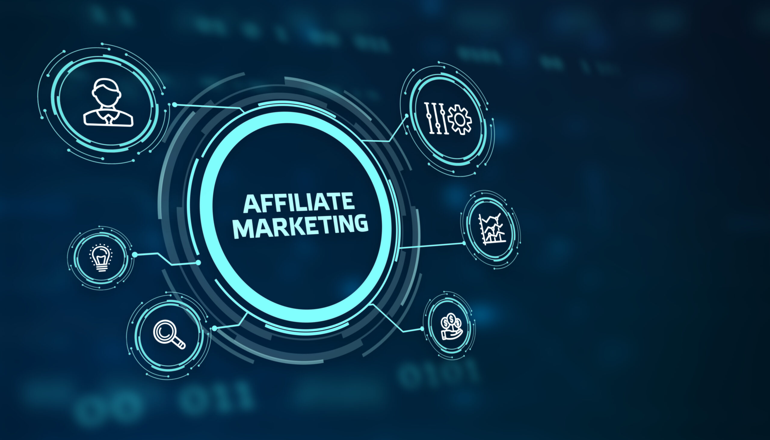 Cách làm Affiliate Marketing