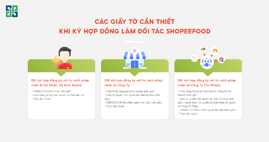 Các giấy tờ cần chuẩn bị khi đăng ký trở thành đối tác bán hàng trên Shopee Food