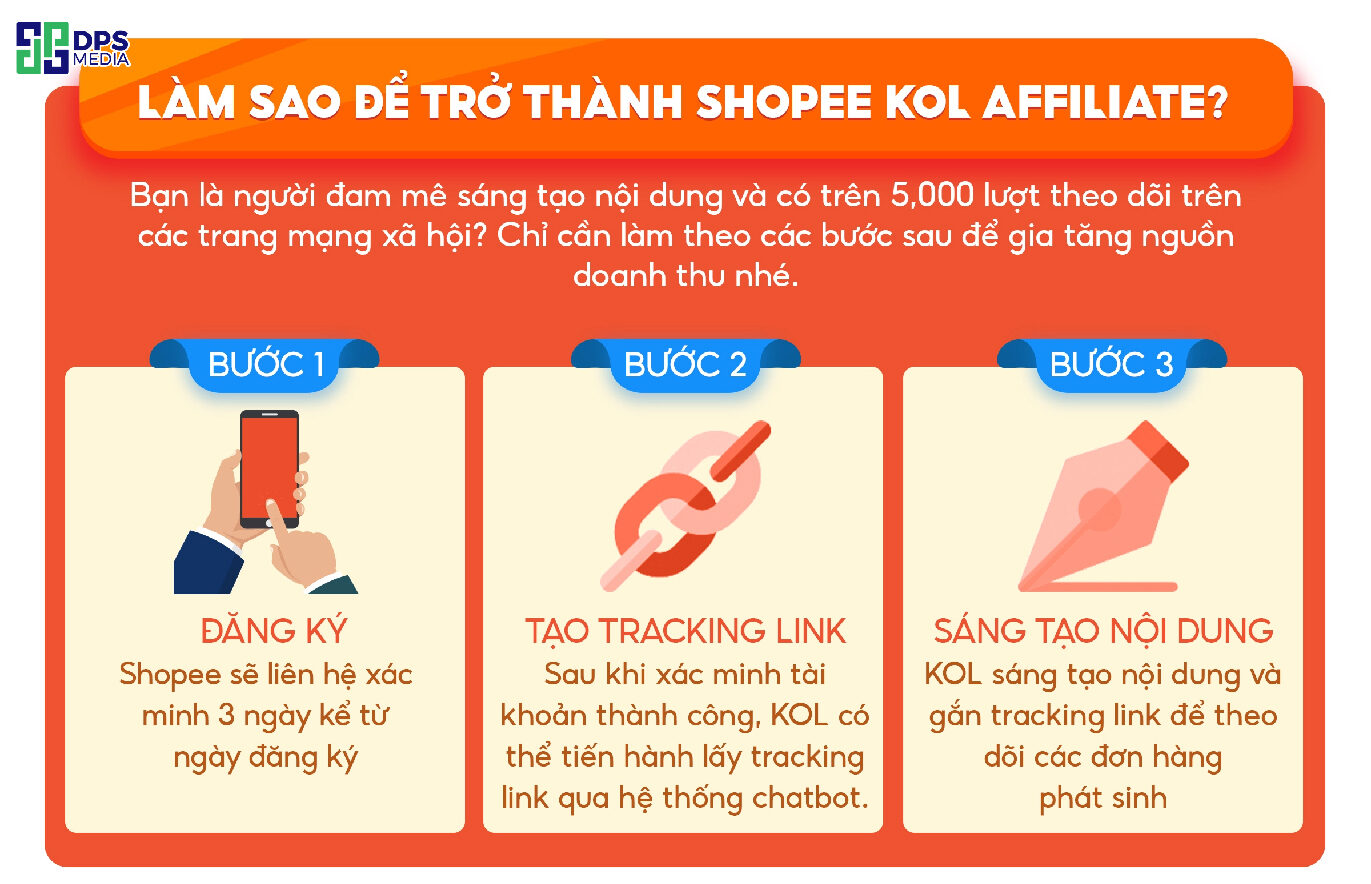 Cách trở thành KOL Affiliate trên Shopee