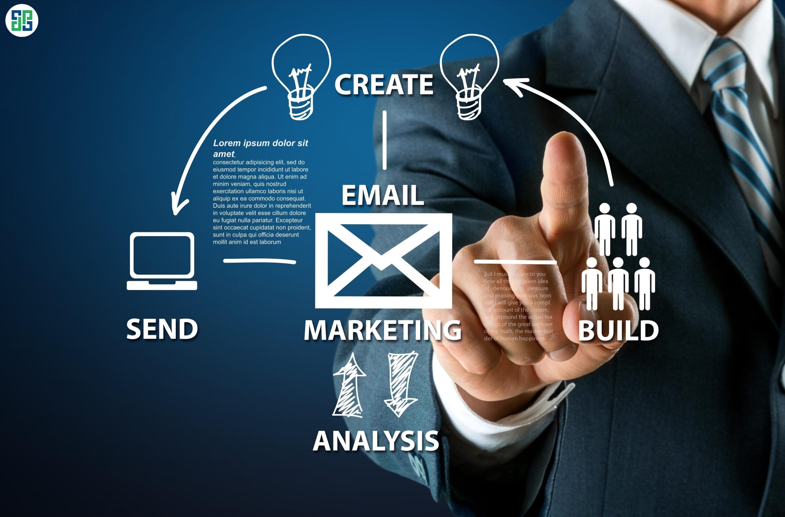 Cách viết email marketing giới thiệu sản phẩm