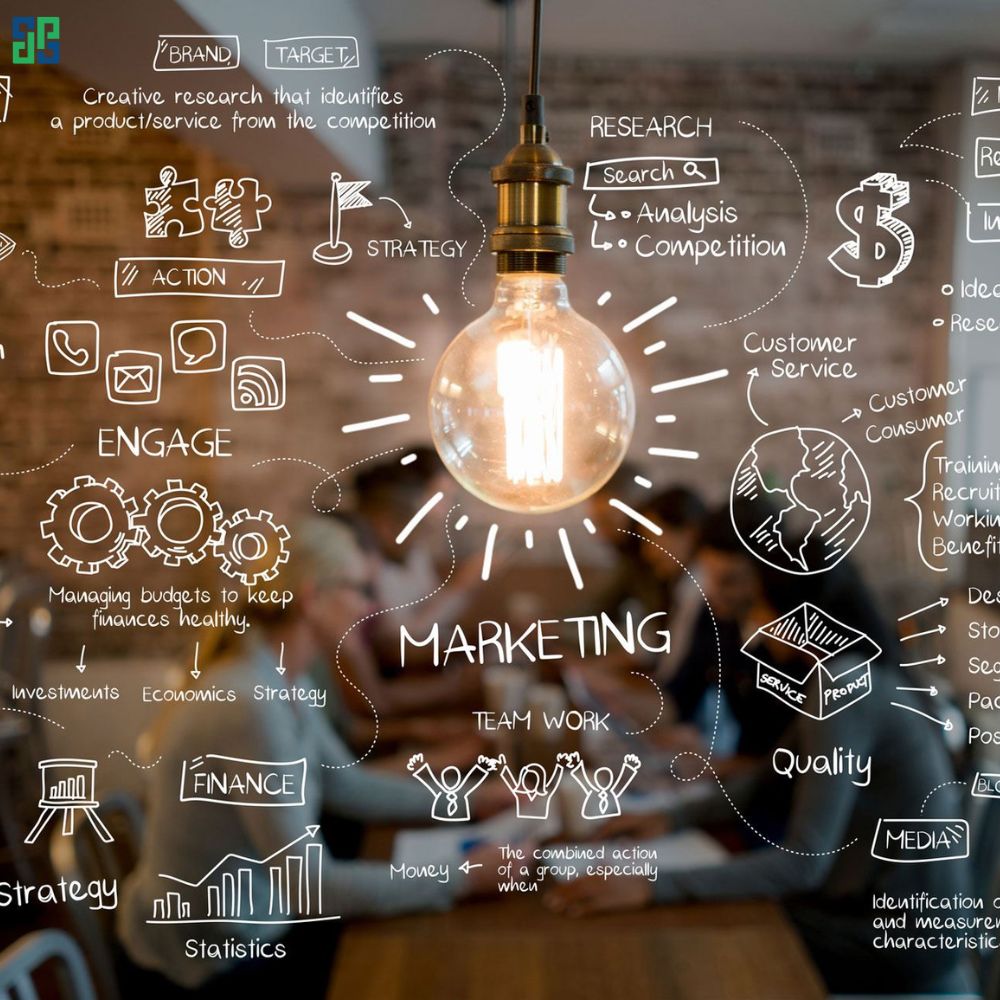 Lập kế hoạch marketing