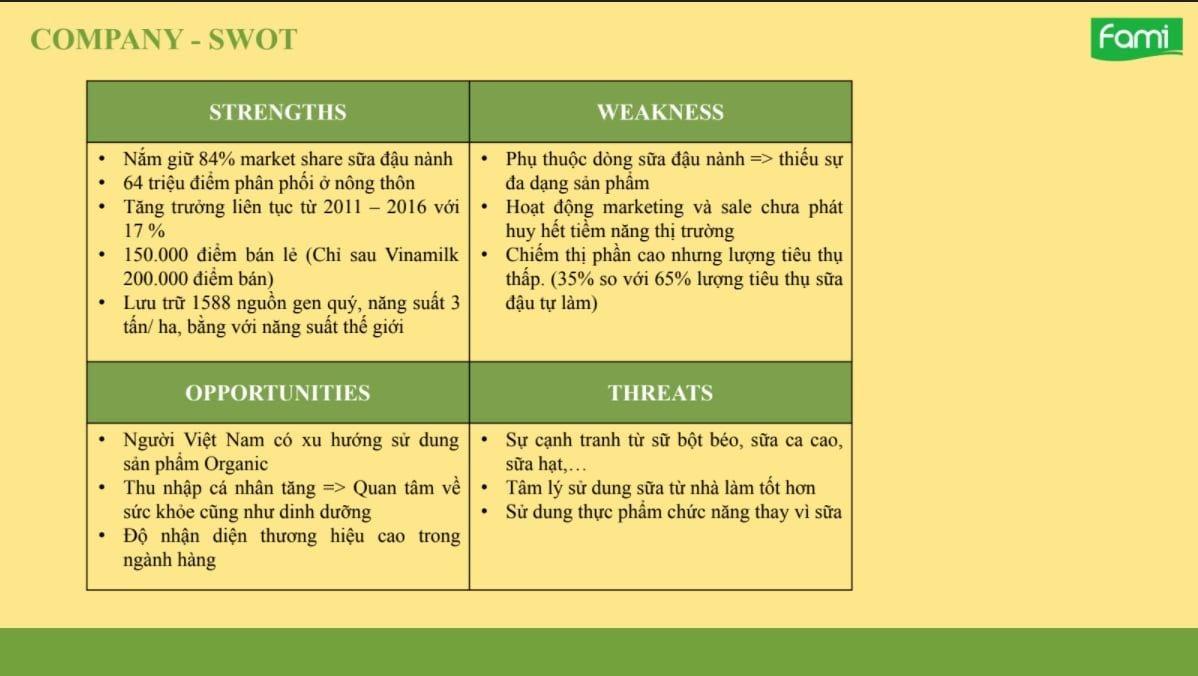 Các yếu tố cốt lõi tạo nên bộ hồ sơ năng lực chuyên nghiệp